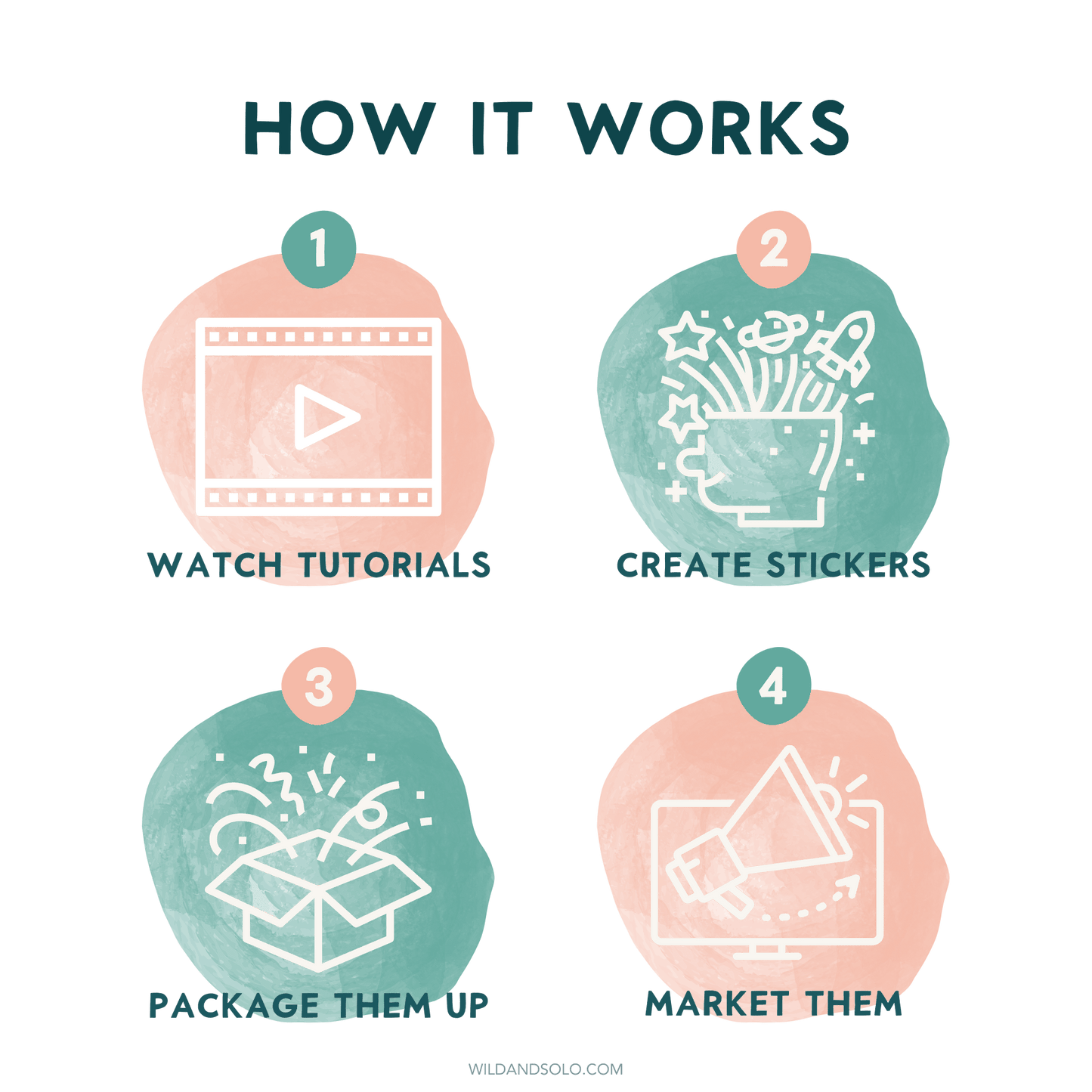 Creating Digital Stickers Course