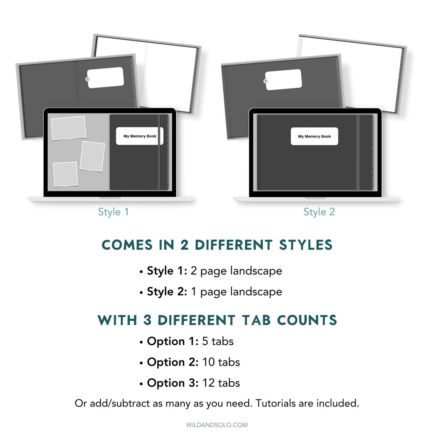 The Digital Memory Book Template Kit